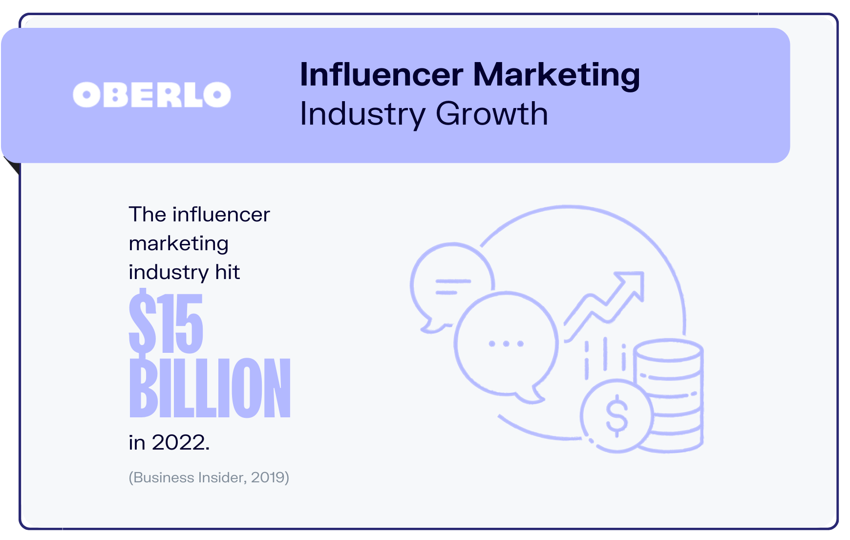 influencer marketing statistics graphic4