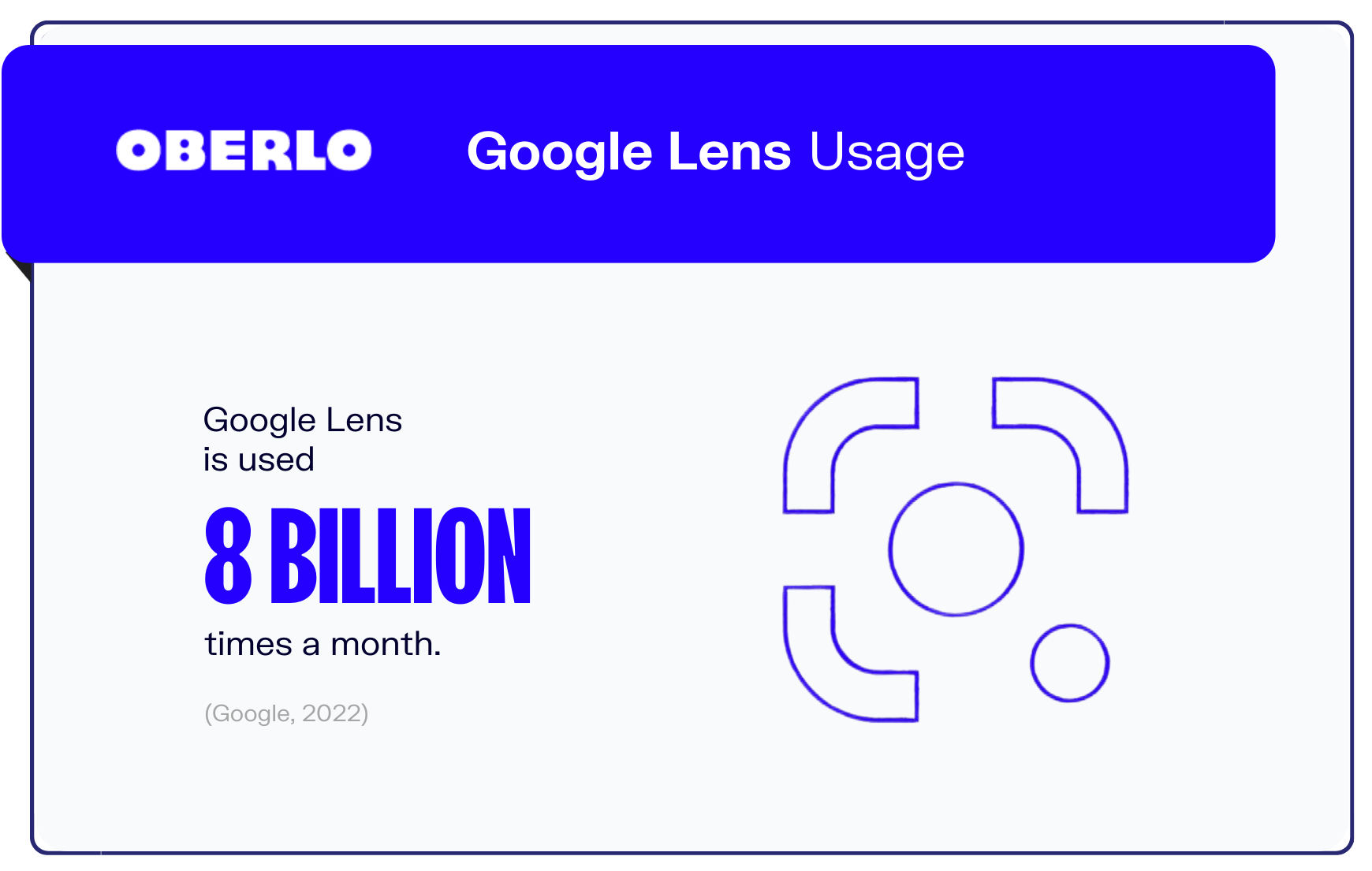 google search statistics graphic4