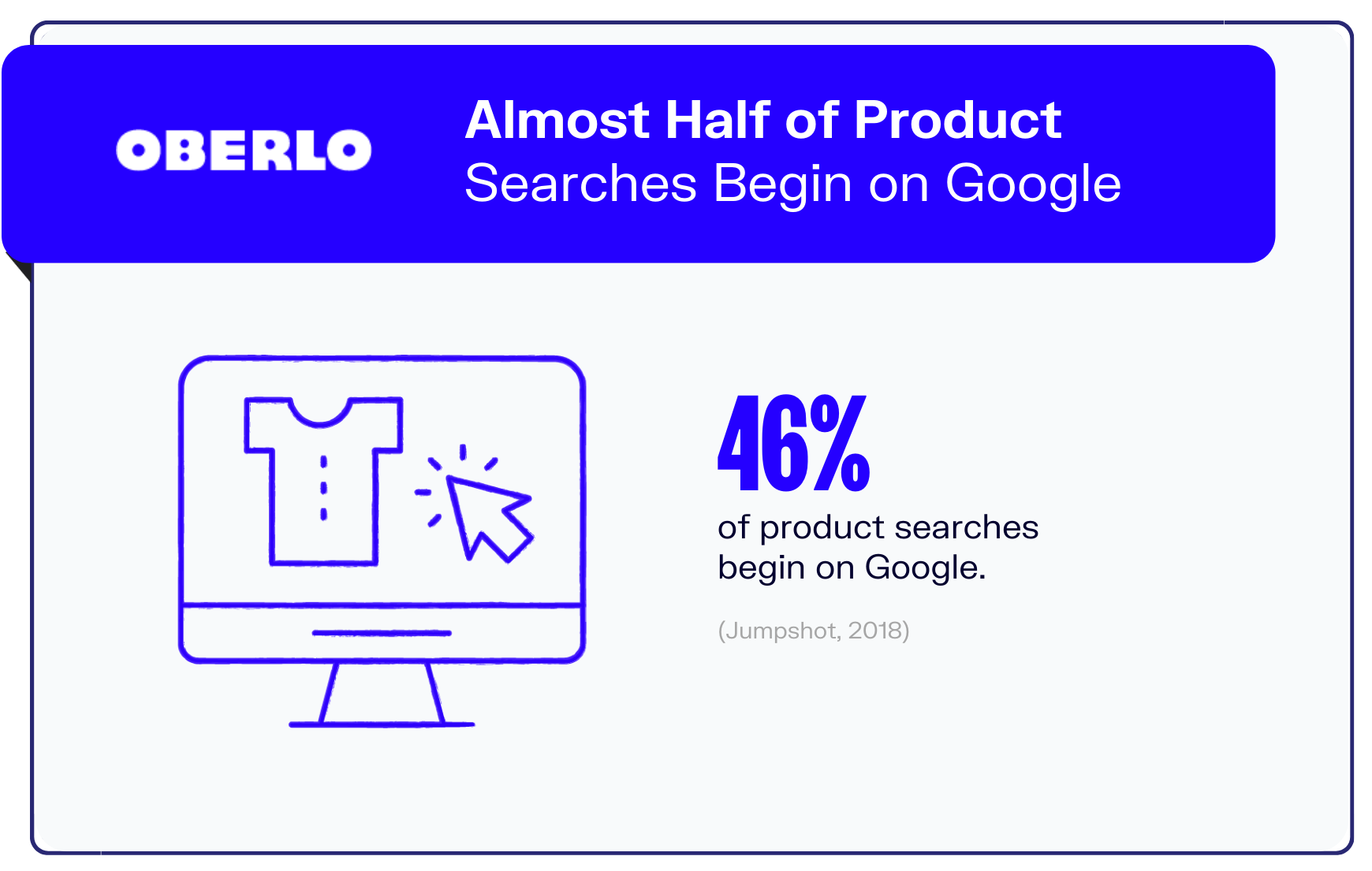 google search statistics graphic8