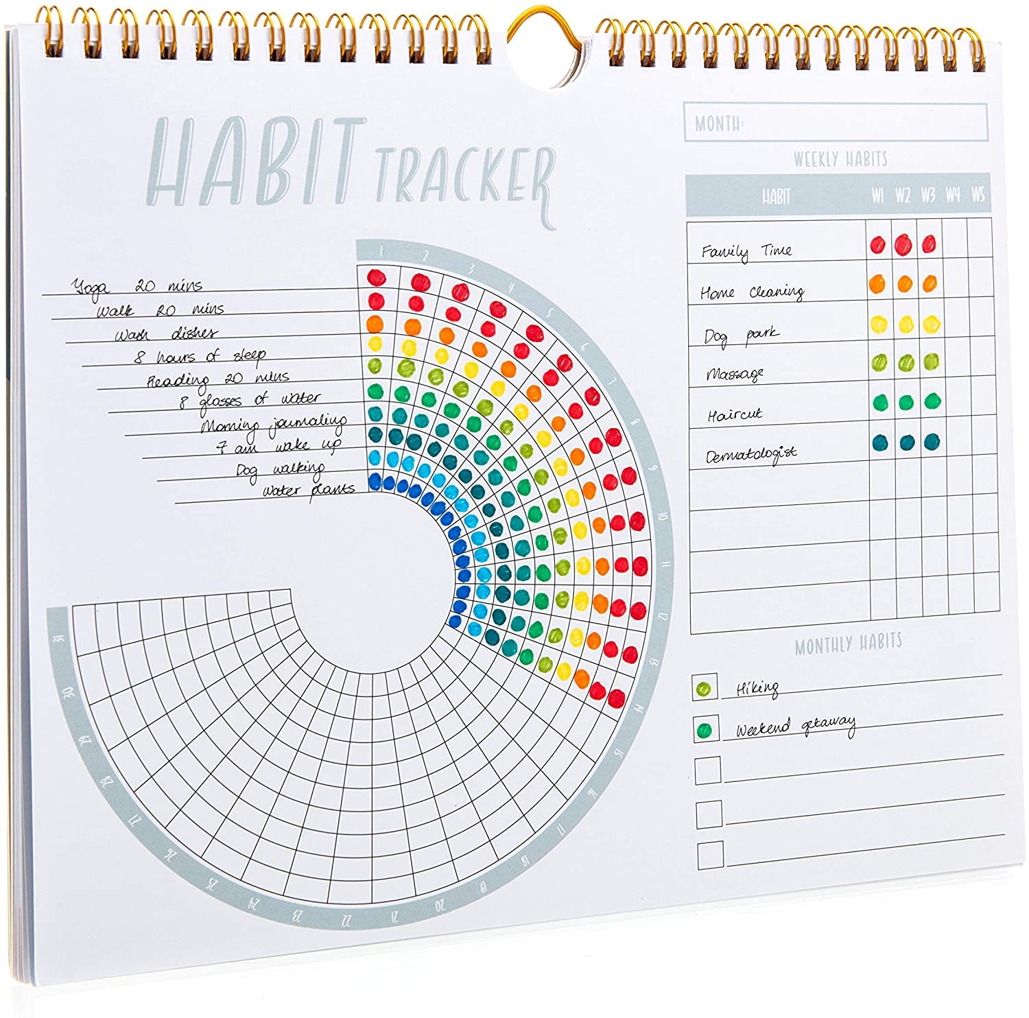 Special habit tracker