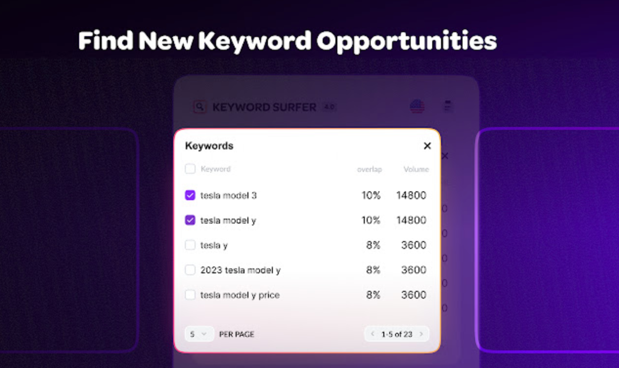 keyword surfer tool