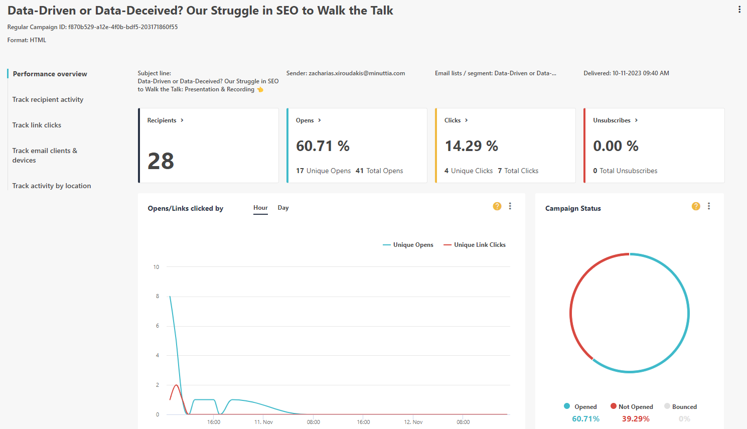 moosend reporting and analytics